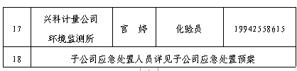 QQ图片20221201162316.png